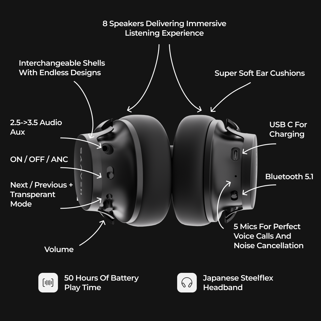 HEAVTYS H1H HEADPHONES