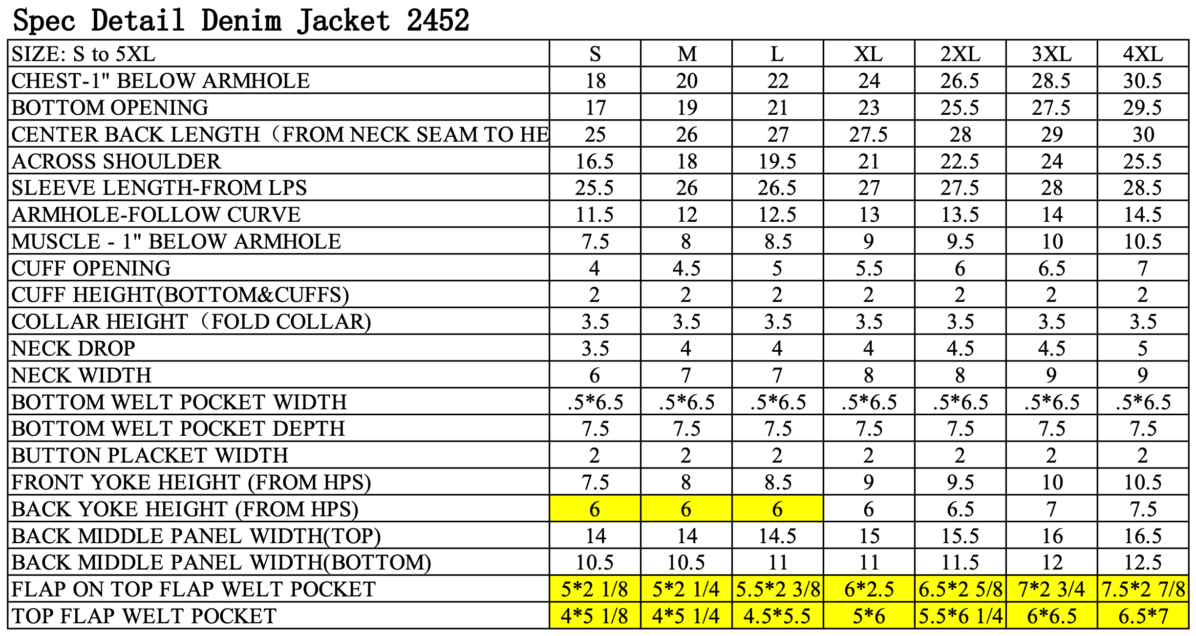 SLEEP TOKEN BLACK DENIM JACKET WHITE EMBROIDERY LOGO